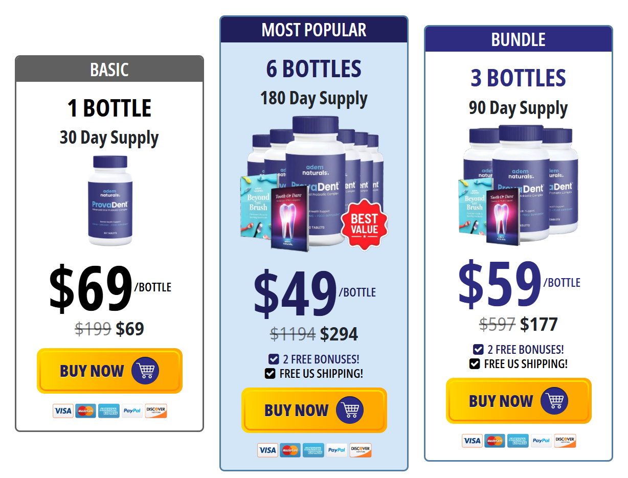 Exclusive Provadent Discount Package